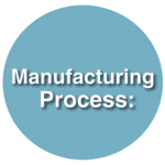 China makeup supplier