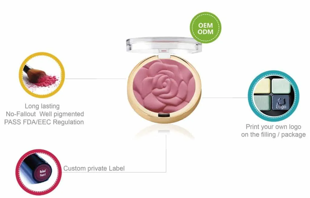 Bestseller Blusher private label wholesale makeup single color PS0208