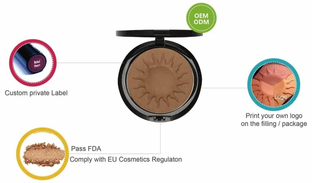 OEM Bronzer PS0296 OEM Bronzer PS0296