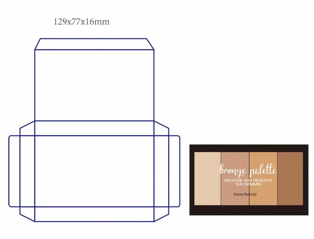 Different packaging solutions for private label cosmetics