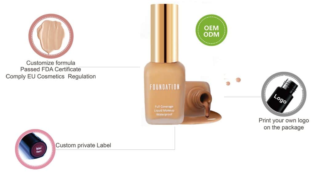 Private label Foundation - kasey beauty