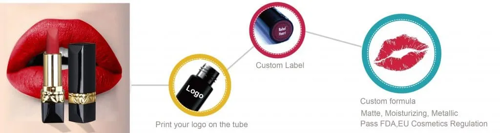 Private label lipstick with small MOQ LS0600