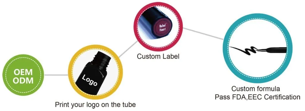 Bestseller Eyeliner private label cosmetics with small MOQ EL0129