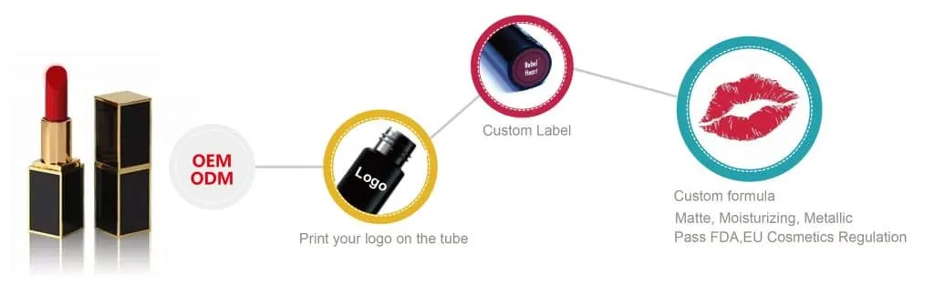 Custom lipstick with small MOQ LS0589