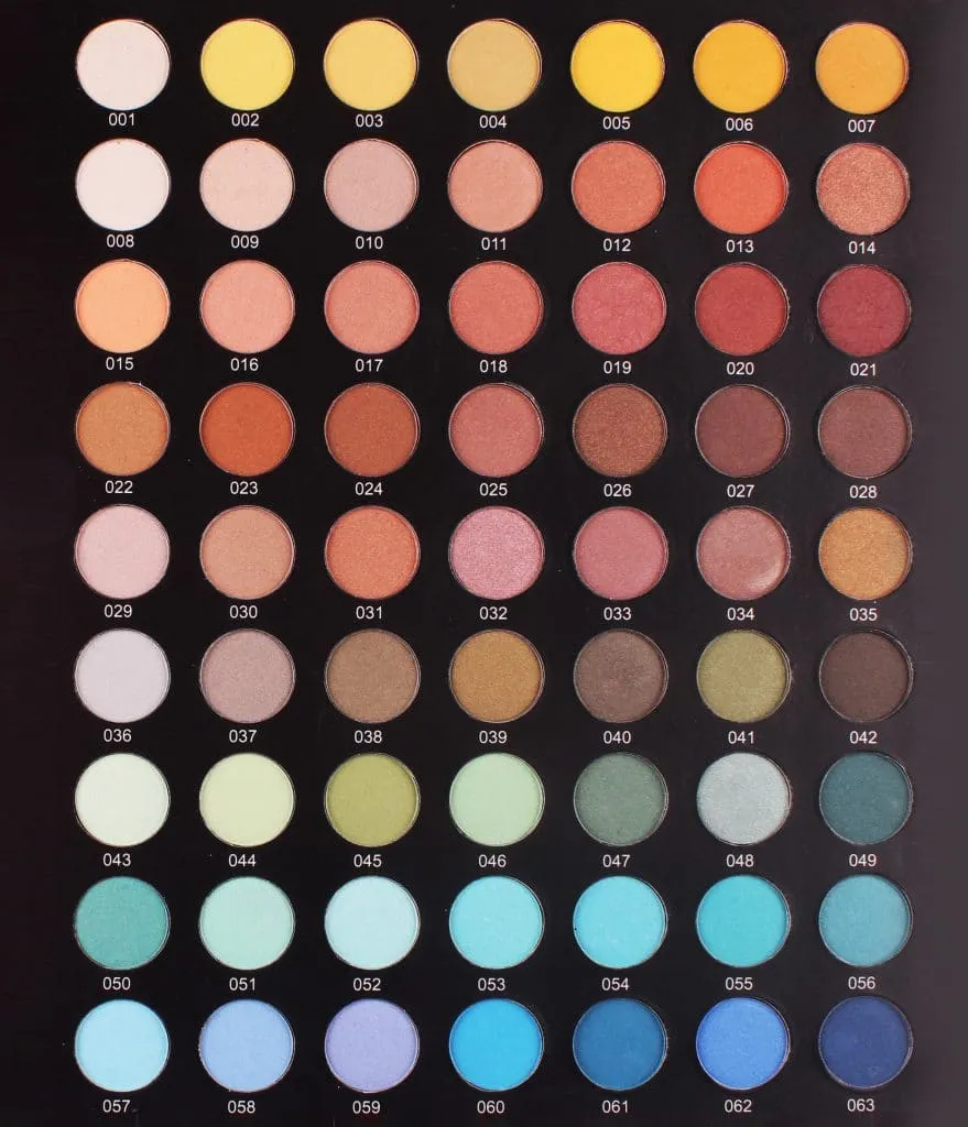 Eyeshadow colour sheet