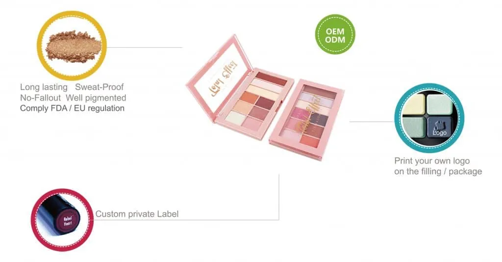 High Pigment 8 colors Eyeshadow Palette - Private Label Cosmetics - ES0483