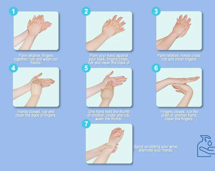 how to use hand sanitizer wash your hand