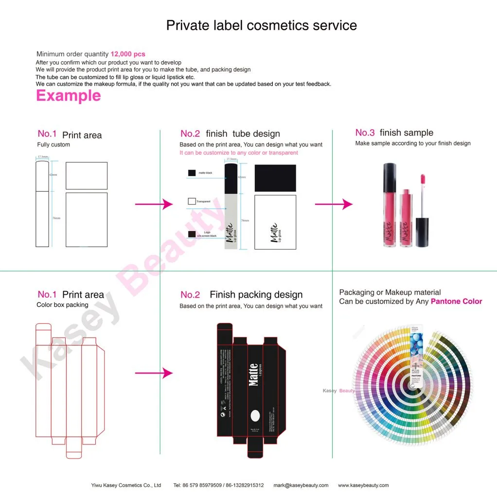 Customize lip lipgloss