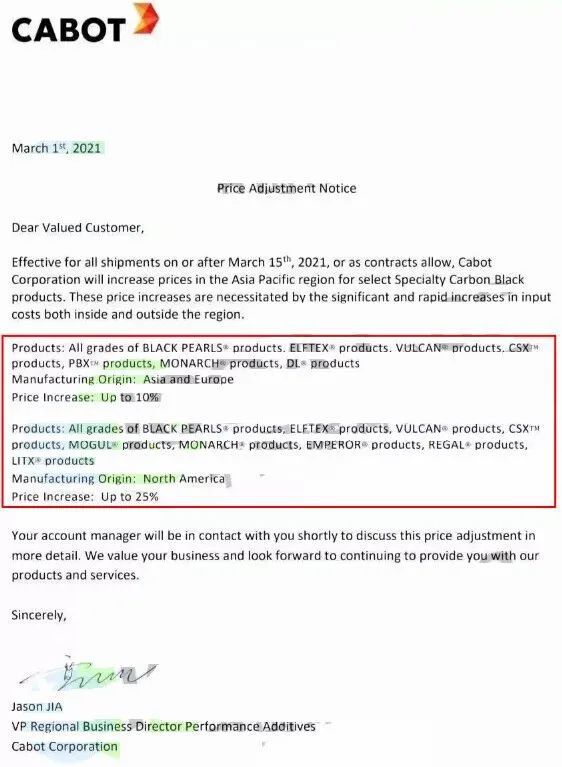cosmetics raw material price rise notice