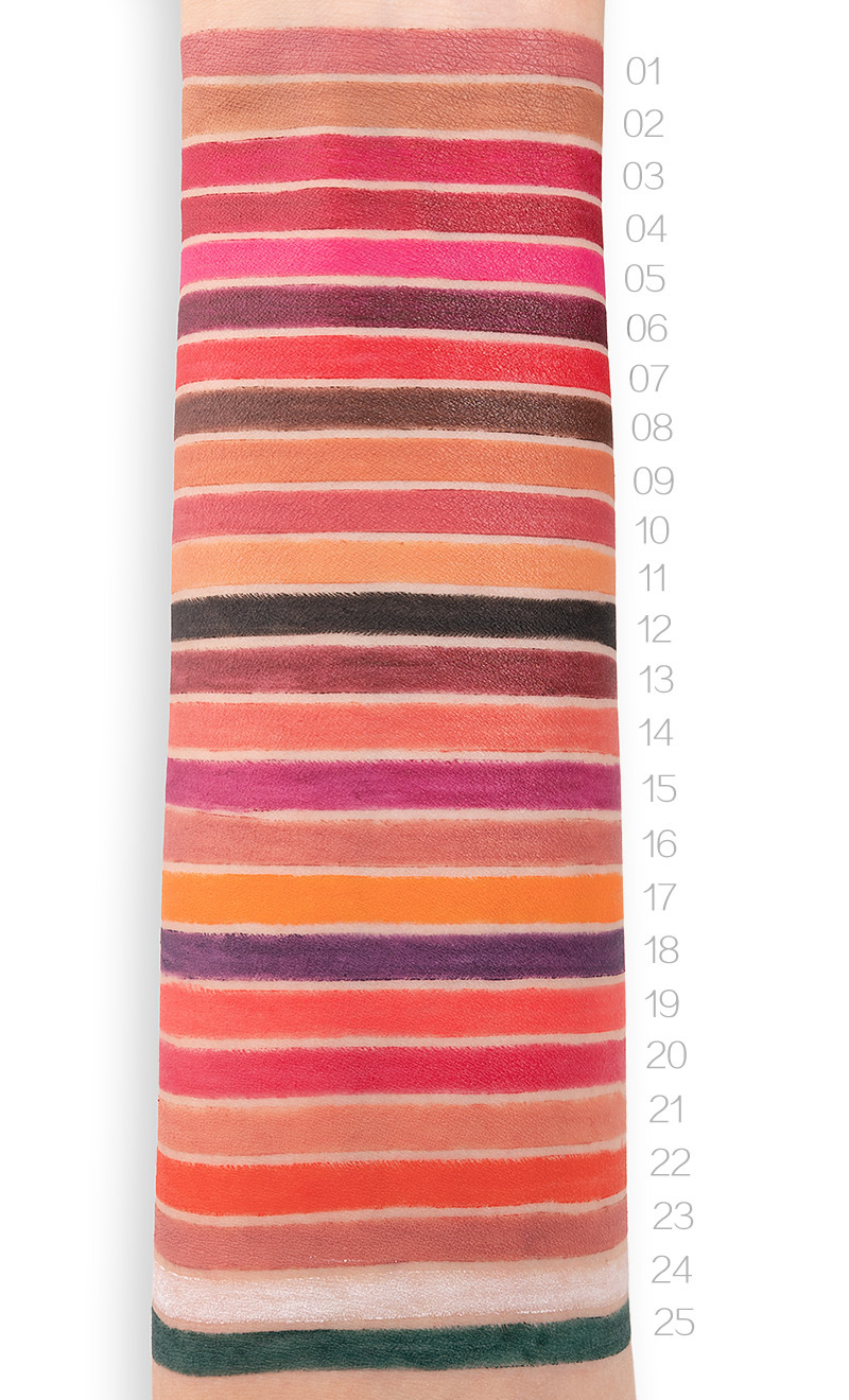 Custom Black Lip Liner Pencil - Private Label No Logo Lipstick Pencil