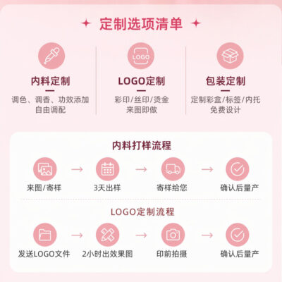 Custom SPF50+ Sunscreen Lip Oil - Private Label Clear No Logo Protective Lip Oil main 04 image Custom SPF50+ Sunscreen Lip Oil - Private Label Clear No Logo Protective Lip Oil main 04 image